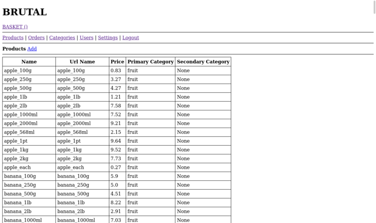 Admin Product list